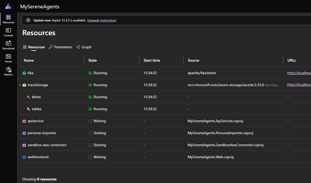 Microsoft Aspire dashboard showing several resources in different lifecycle phases
